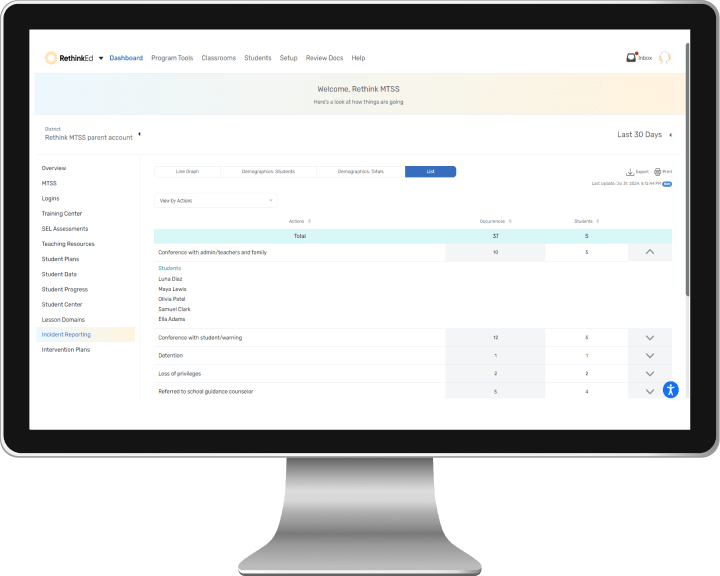 The Good Behavior Toolkit - Best Gradient Photos in HD